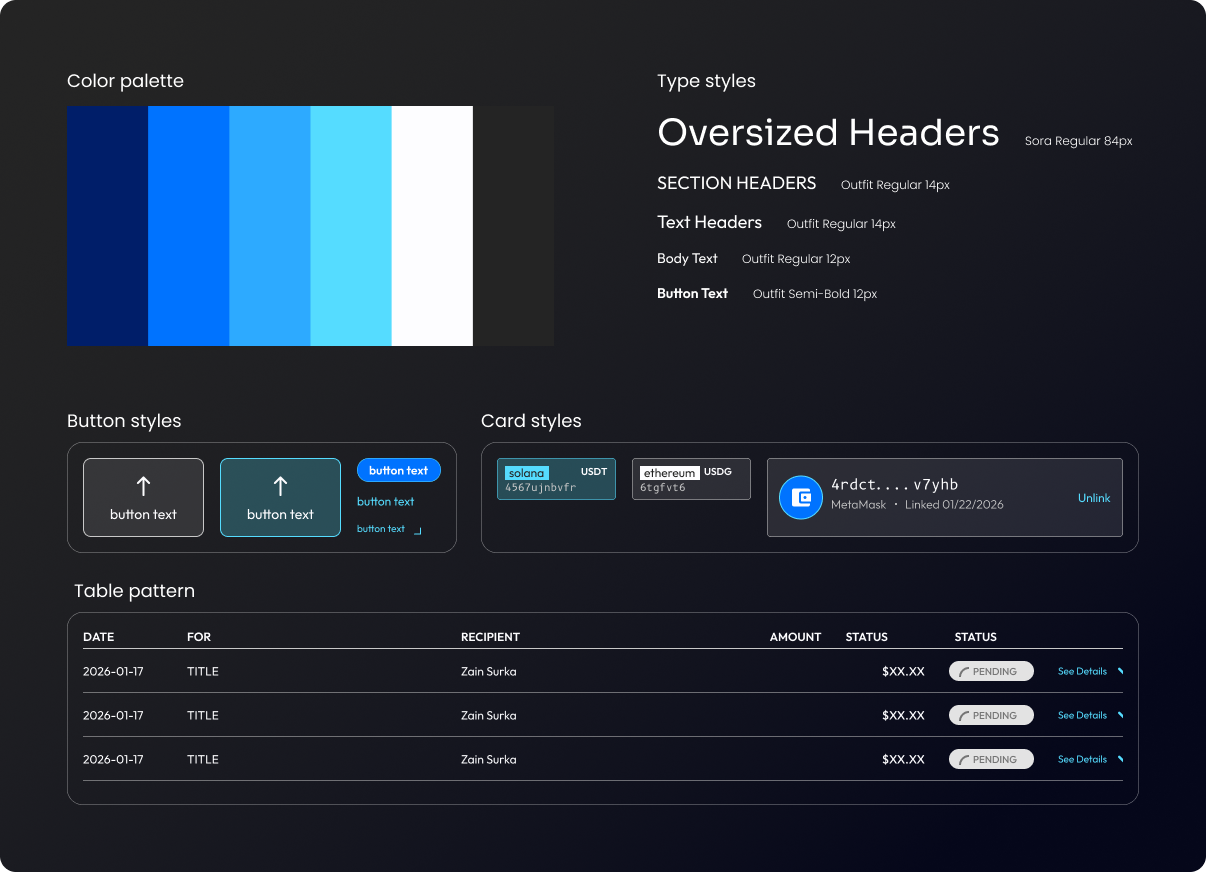 Tempest design system